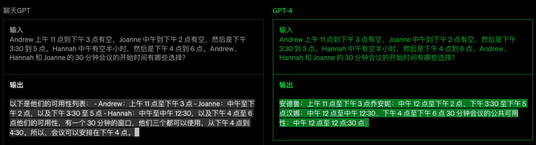 GPT-4，OpenAI的断崖式领先，人类的专属技能不多了第4张